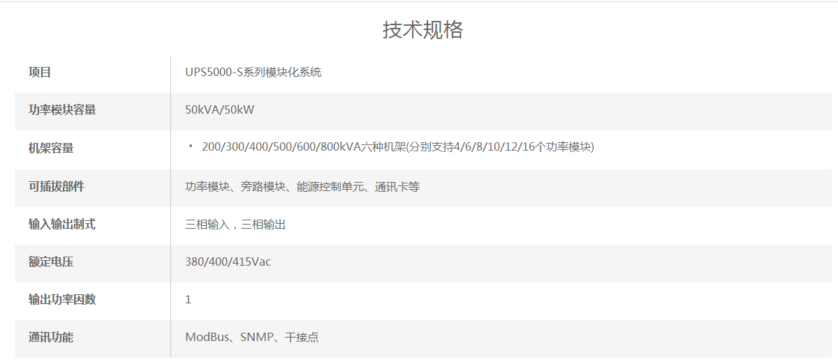UPS5000-S系列 UPS5000-S系列