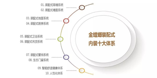 通宝游戏·tb888(中国)游戏官方网站